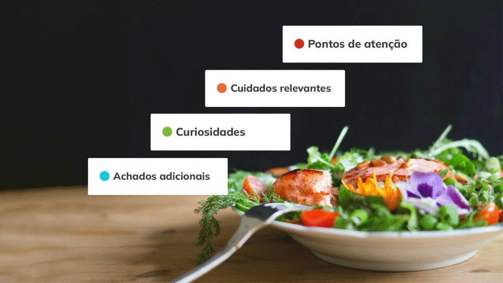 resultados Genera